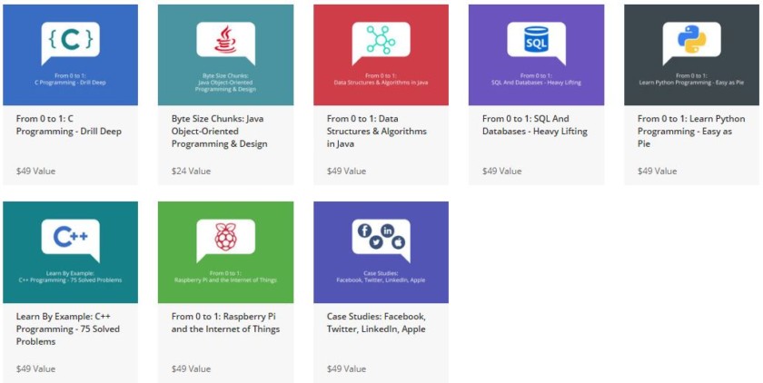 Computer Science Bundle