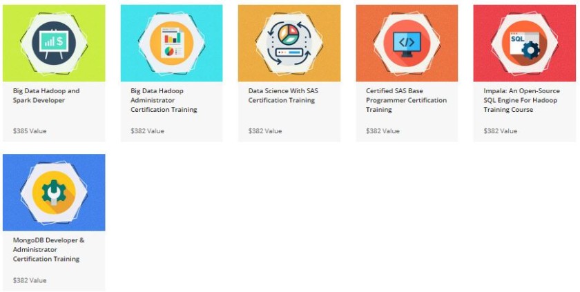 Big Data with Hadoop and Spark