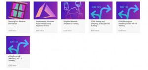 Cisco Network Cloud Computing Bundle