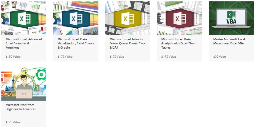The Ultimate Microsoft Excel Bundle