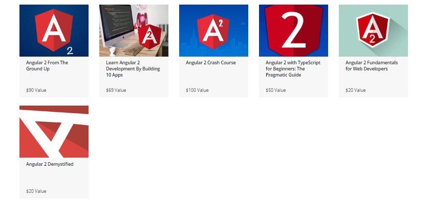 Angular 2 Bundle