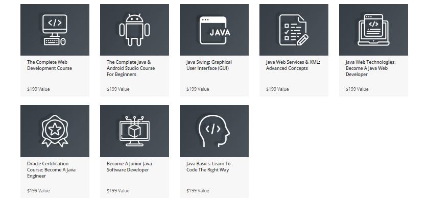 Ultimate Java Programming Bundle