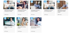 AWS Certification Training Bundle