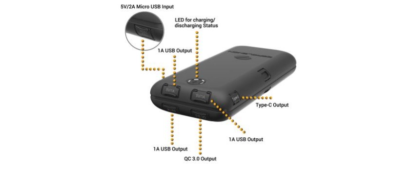 ToughJuice Power Bank