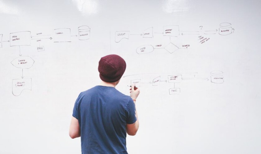 The Lean Six Sigma Project Manager Certification Bundle