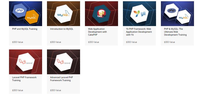 The PHP and MySQL Complete Web Development Bundle