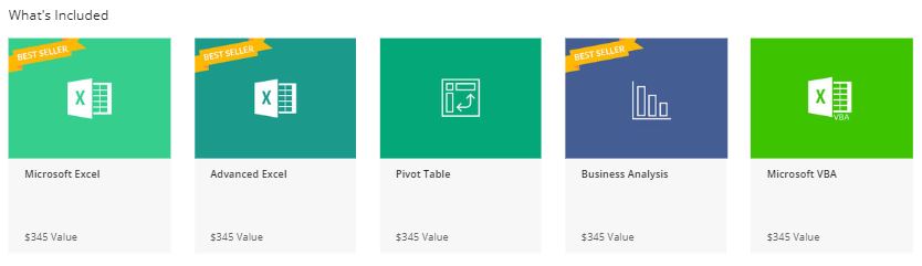 The 2019 Microsoft Excel Bootcamp Bundle
