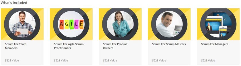 The Complete Learn To Scrum Bundle What's Included