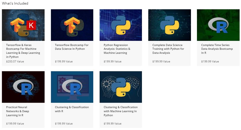 Machine Learning and Data Science Certification Training Bundle