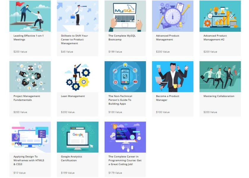 The Complete Product Manager Certification Bundle