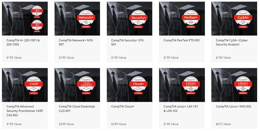 The Complete 2019 CompTIA Certification Training Bundle