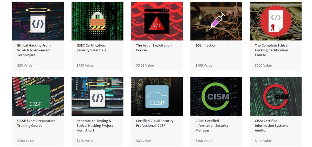 The A to Z Cybersecurity and IT Certification Training Bundle