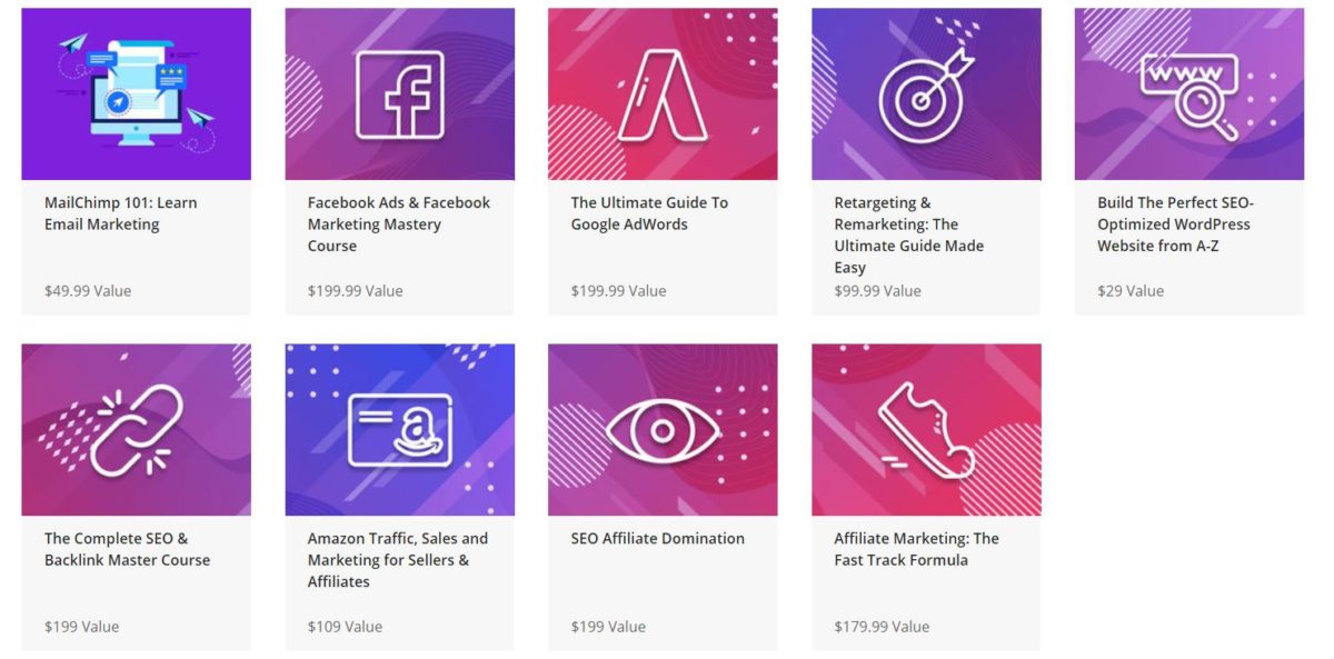 The Complete Digital Marketing Super Bundle