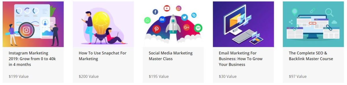 The Complete SEO and Digital Mega Marketing Bundle Courses
