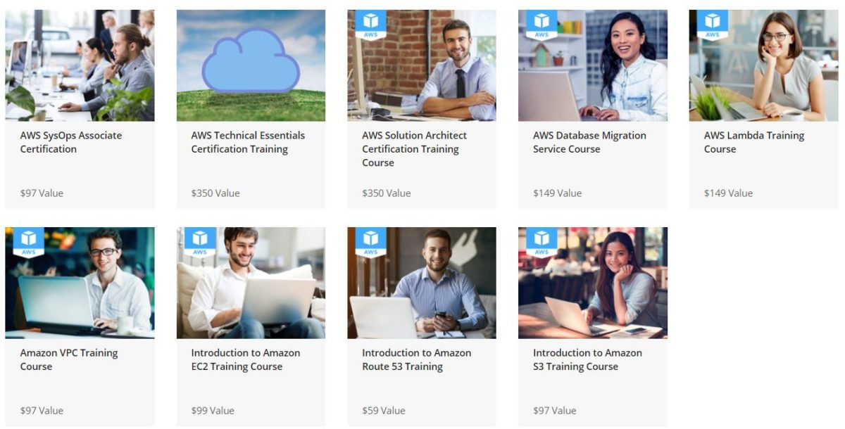 The AWS Certification Training Masterclass Bundle The AWS Certification Training Masterclass Bundle