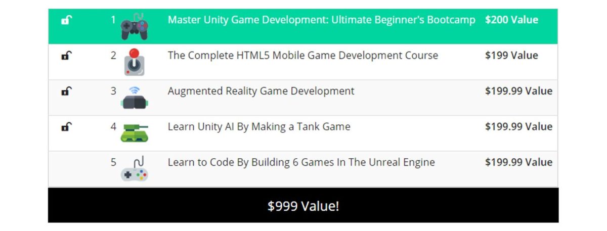 Pay What You Want The Unity Game Development Bundle