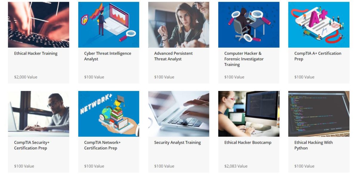 The Ethical Hacker Masterclass Bundle