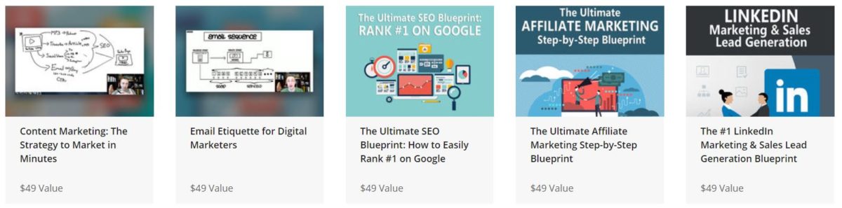 The Essential Online Marketing Blueprint Bundle