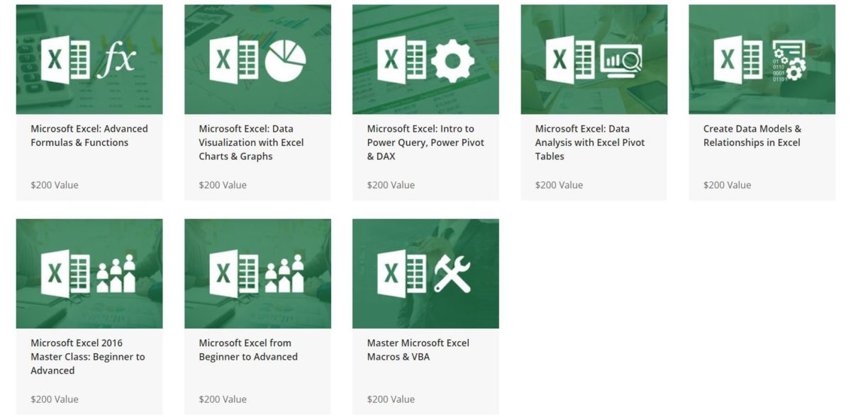 The Professional Microsoft Excel Certification Training Bundle