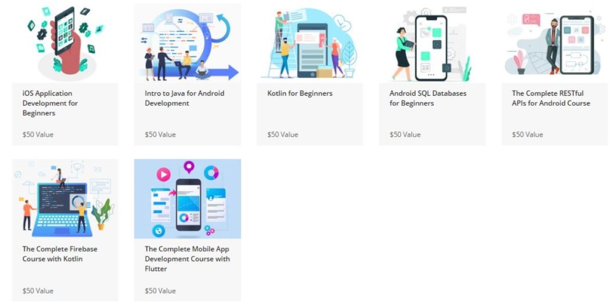 The 2020 Mobile App Developers Bundle