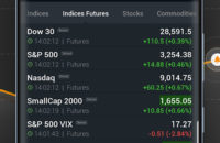 Investingcom best investment apps investing apps for Android