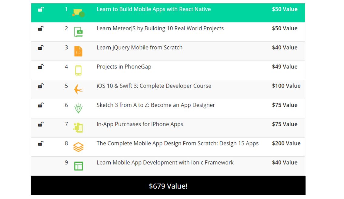 Pay What You Want Mobile Cross Platform Development Bundle