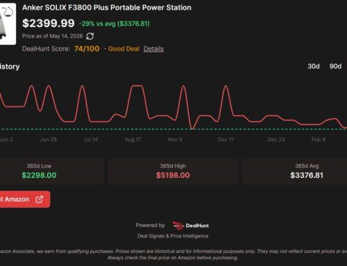 Act fast: Anker SOLIX F3800 Plus power station now at a record low price