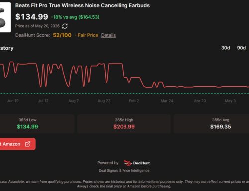 Need some new gym buds? Beats Fit Pro drops 32% to just $134.99