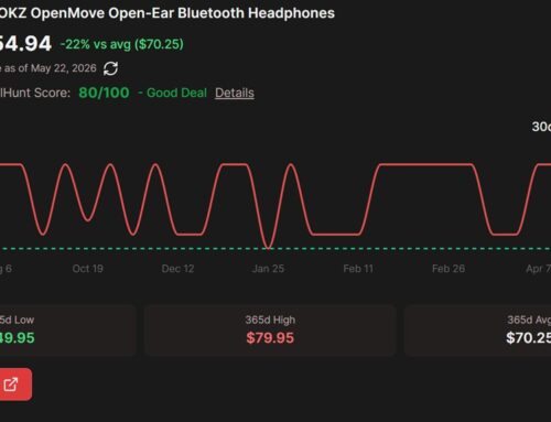 Score a 31% price drop on the SHOKZ OpenMove headphones, now under $55