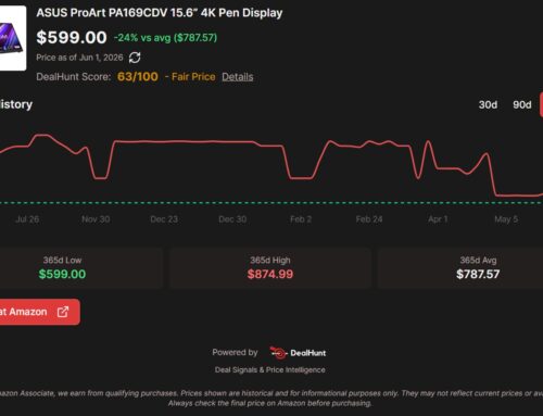 The ASUS ProArt 4K Pen Display just hit an all-time Amazon low at $599