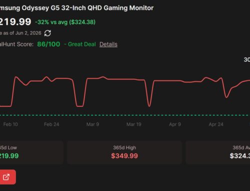 Best deal yet drops the Samsung Odyssey G5 QHD Gaming Monitor to just $220