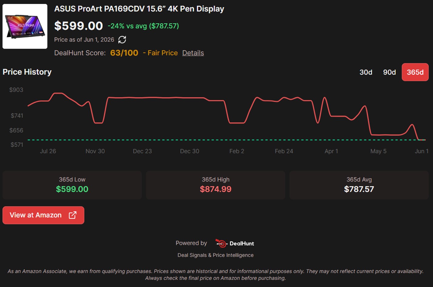 The ASUS ProArt 4K Pen Display just hit an all-time Amazon low at $599